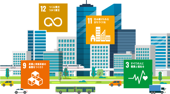 SDGsイメージ